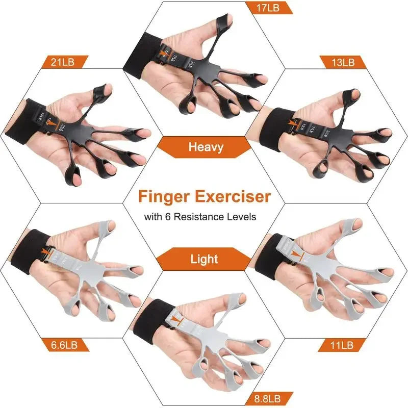 Finger Gripper Exerciser for Guitarists – 6 Resistance Levels for Hand Strengthening and Rehabilitation