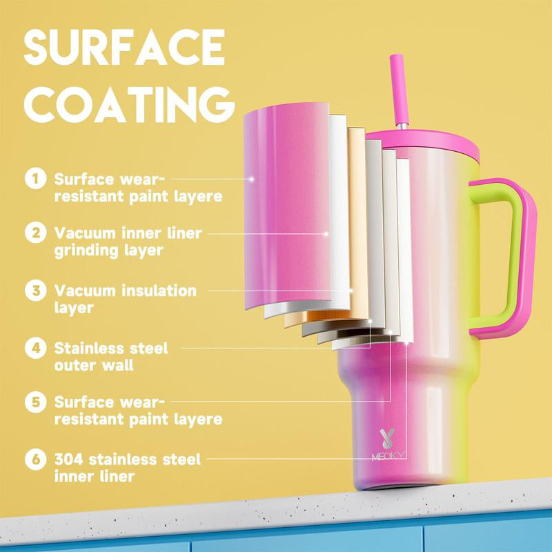 【Stay Stylish & Sustainable】 Meoky'S Stainless Steel Car Cup Keeps Drinks Cold for 24Hrs，Perfect for Travel, Outdoor Adventures, Leak-Proof, Reusable, & Arrives in Just 3 Days