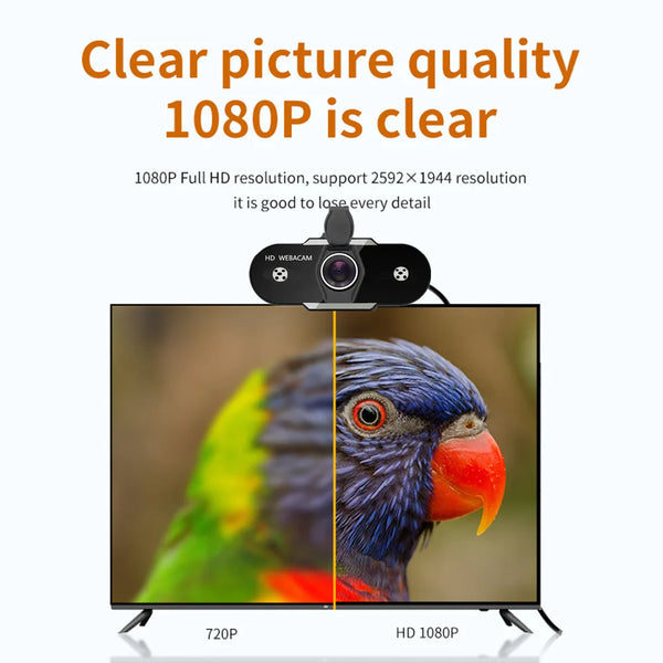 For Logitech C920 1080P HD Pro Webcam USB Interface CMOS Image Sensor 4K Resolution