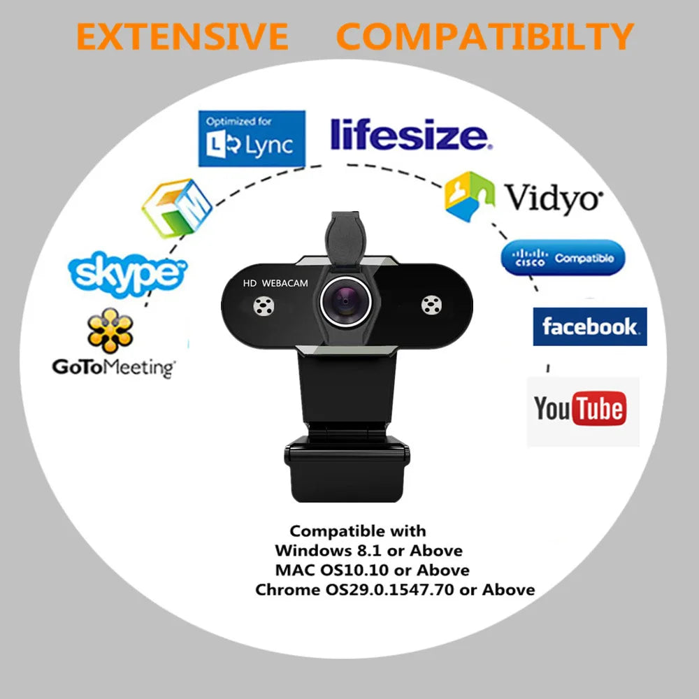 For Logitech C920 1080P HD Pro Webcam USB Interface CMOS Image Sensor 4K Resolution