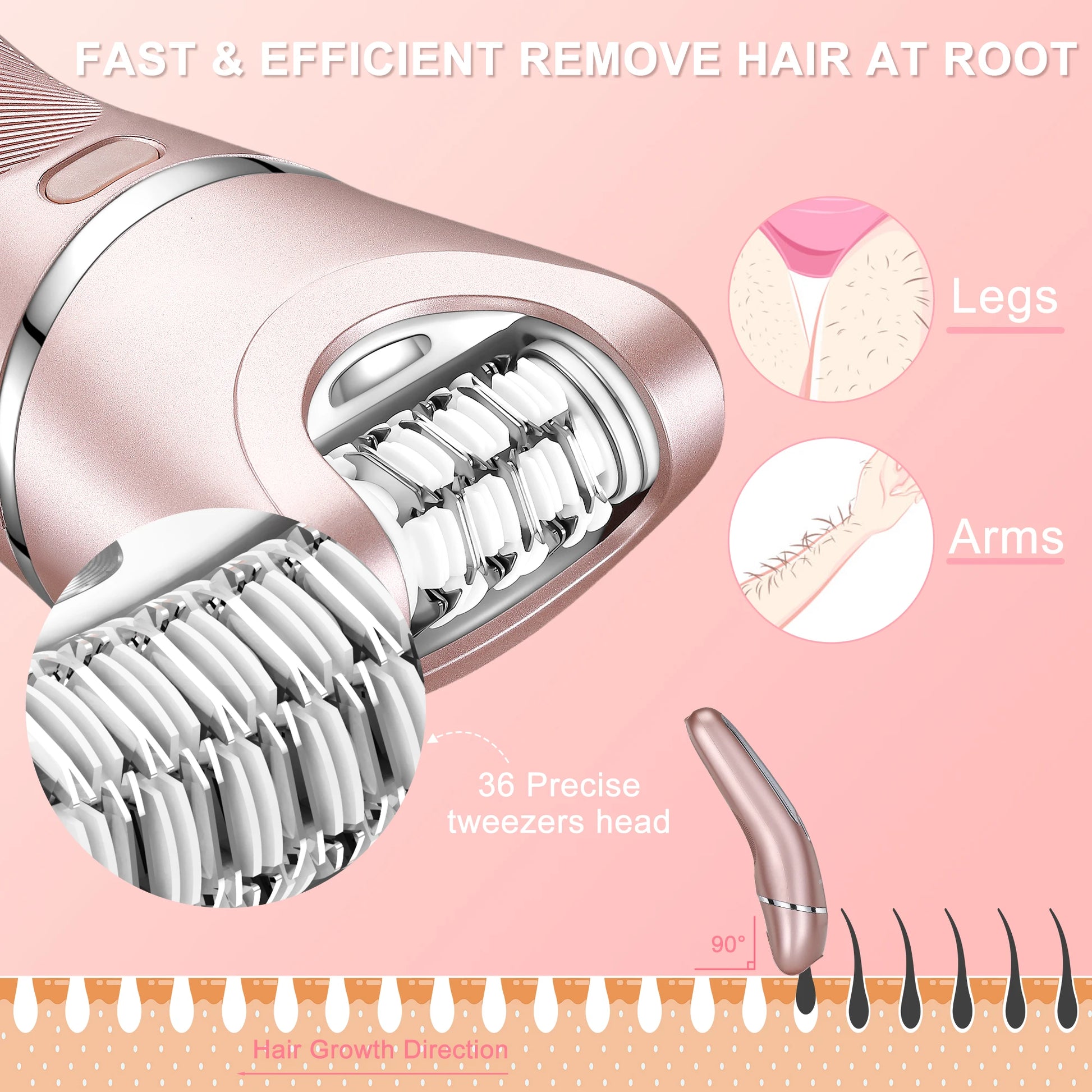 Revolutionary 3-in-1 Electric Epilator & Shaver for Effortless Hair Removal - Perfect for Legs, Arms, Underarms, and Bikini Area